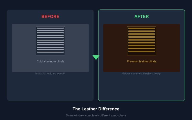 Before and after: aluminum vs leather venetian blinds